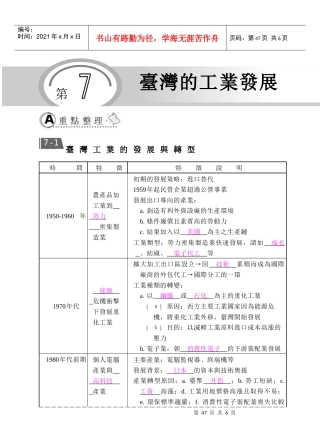 台湾工业的发展与转型