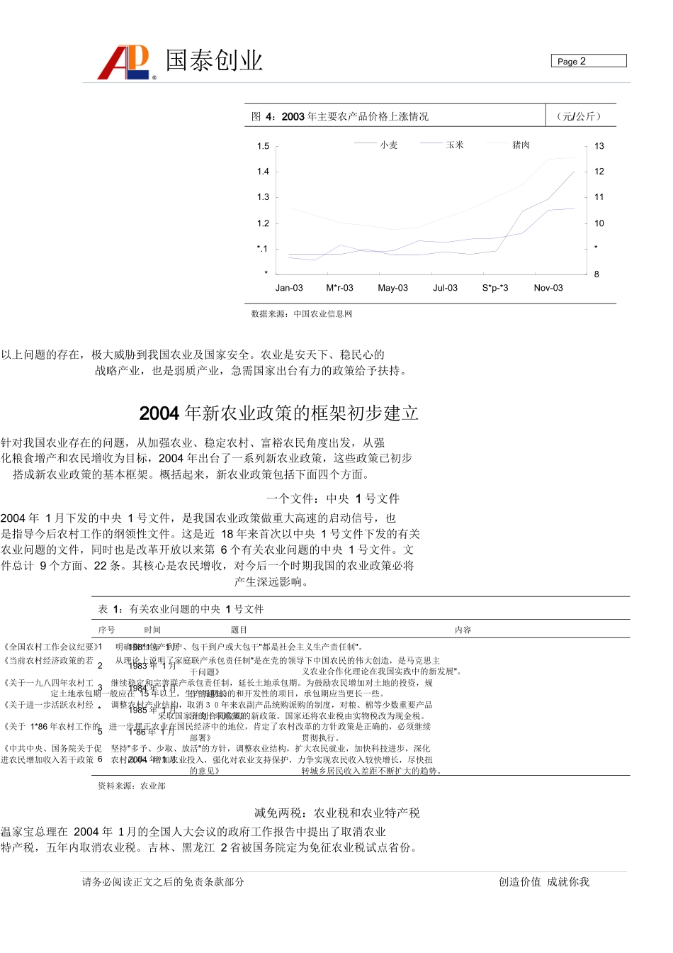 我国农业政策专题研究报告_第3页