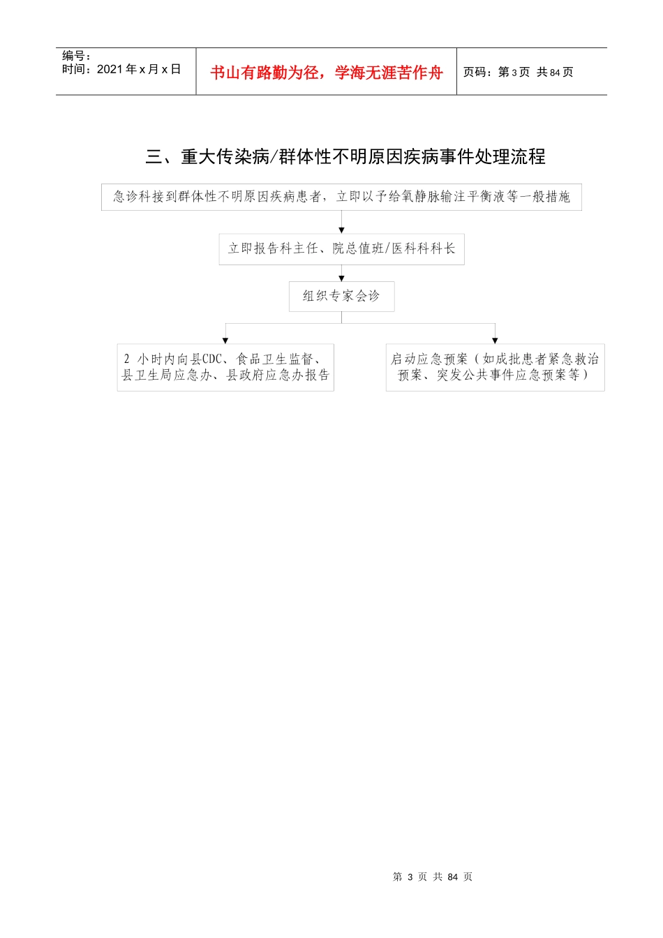 各类应急流程_第3页