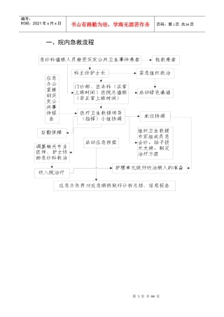 各类应急流程