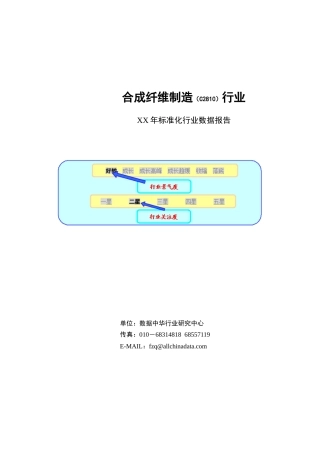 合成纤维制造行业数据报告