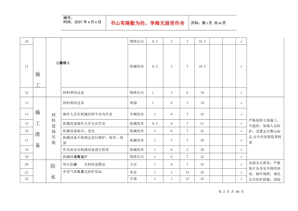 危险源辨识与风险评价_第2页