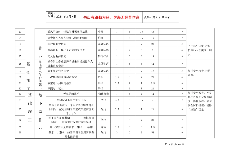 危险源辨识与风险评价_第3页