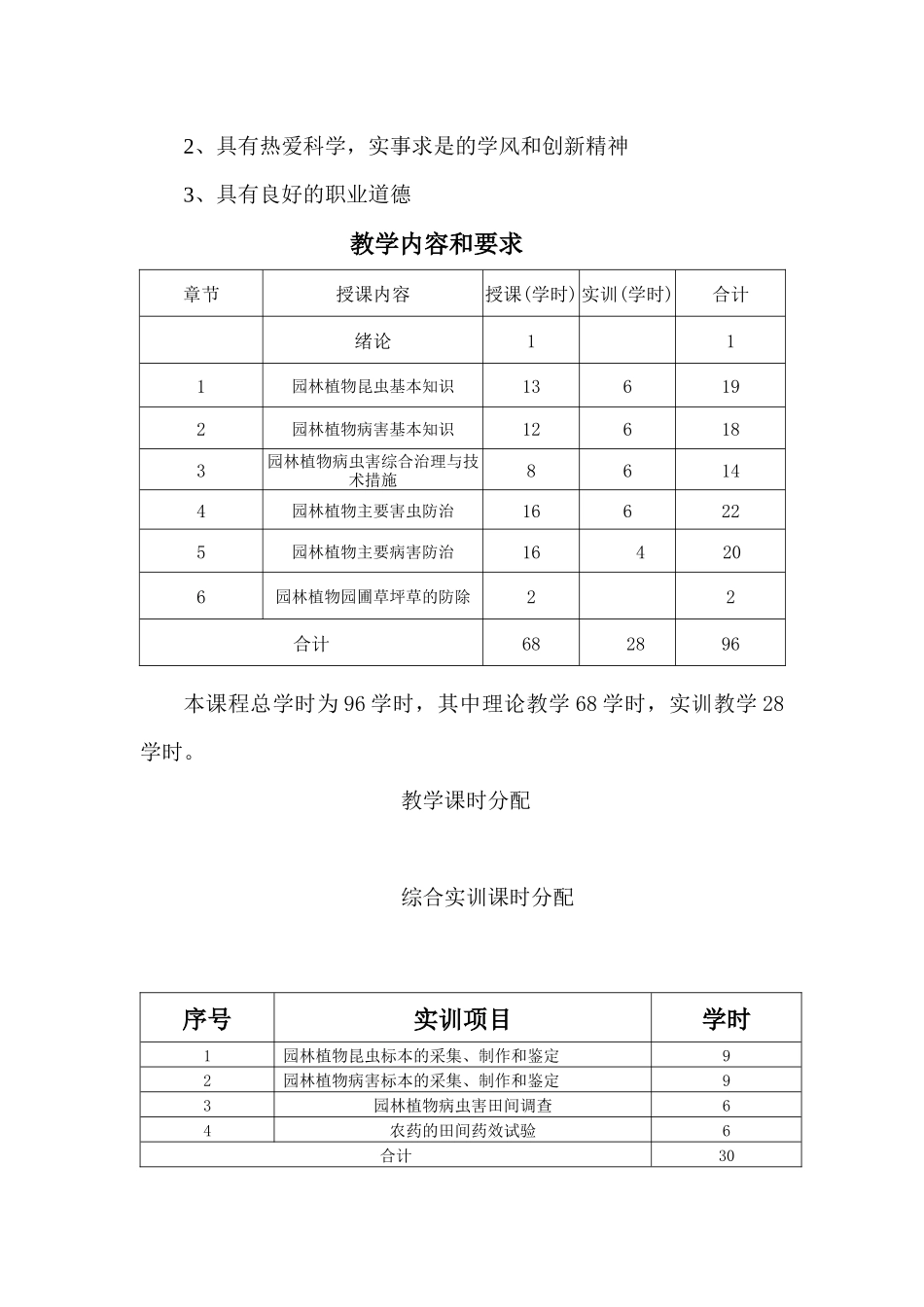 园林植物病虫害防治_第3页