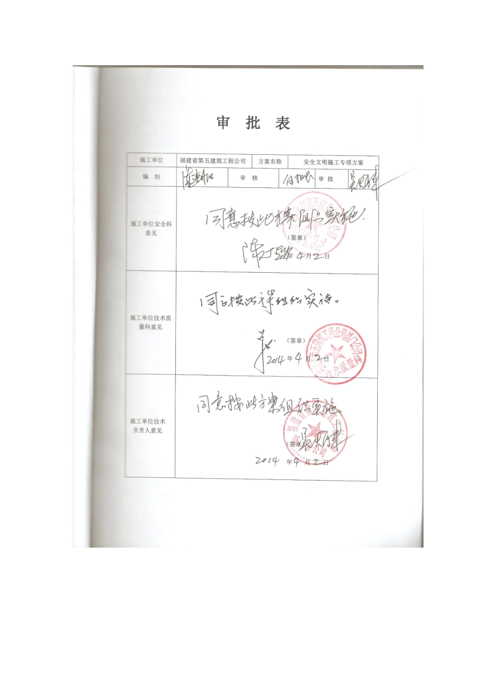 安全文明施工方案培训资料( 40页)_第1页