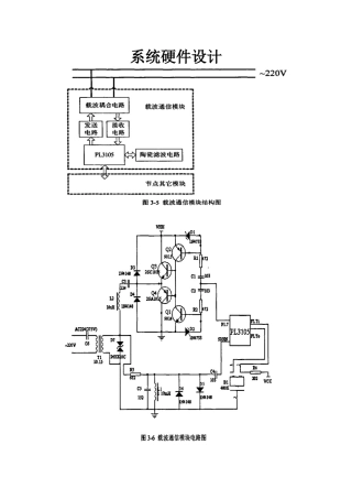 基于电力载波的智能校园节能系统(硬件设计部分)