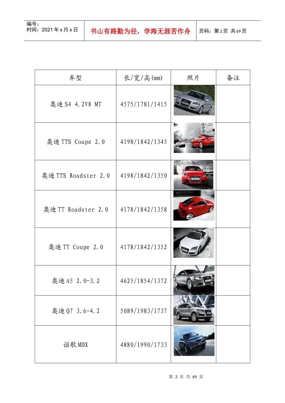 各品牌汽车尺寸大全_第2页