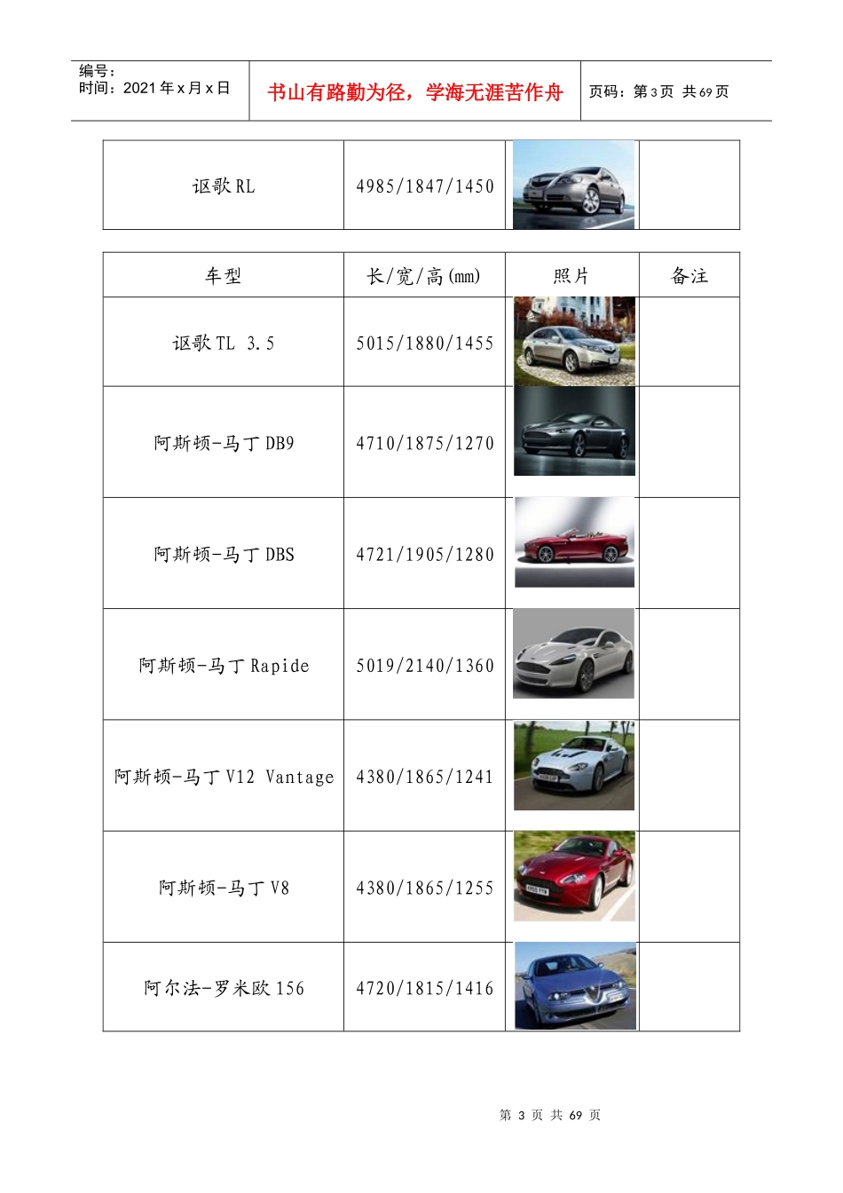 各品牌汽车尺寸大全_第3页