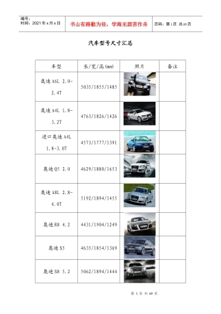 各品牌汽车尺寸大全