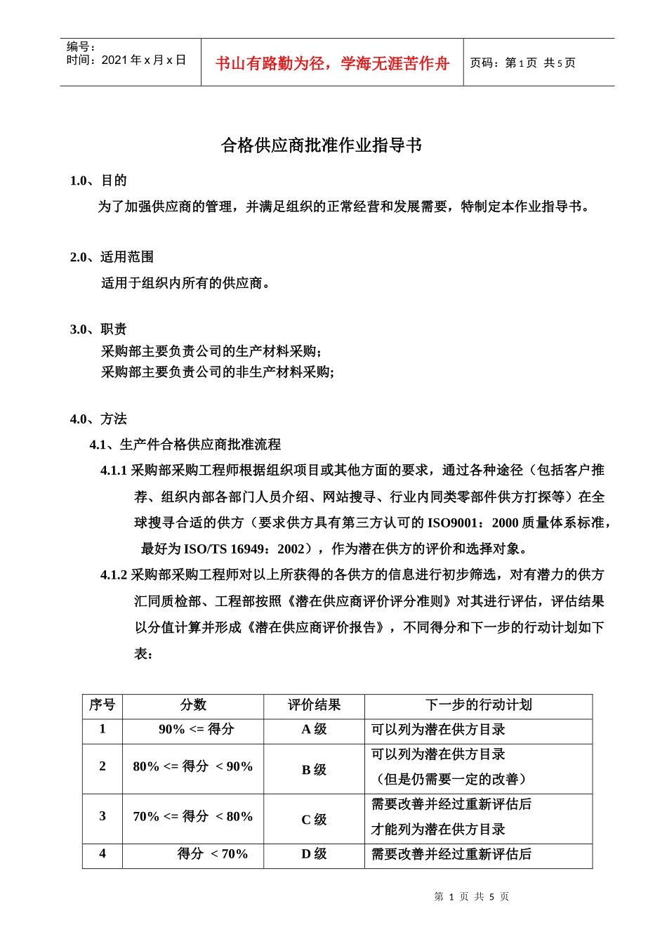 合格供应商批准作业指导书_第1页