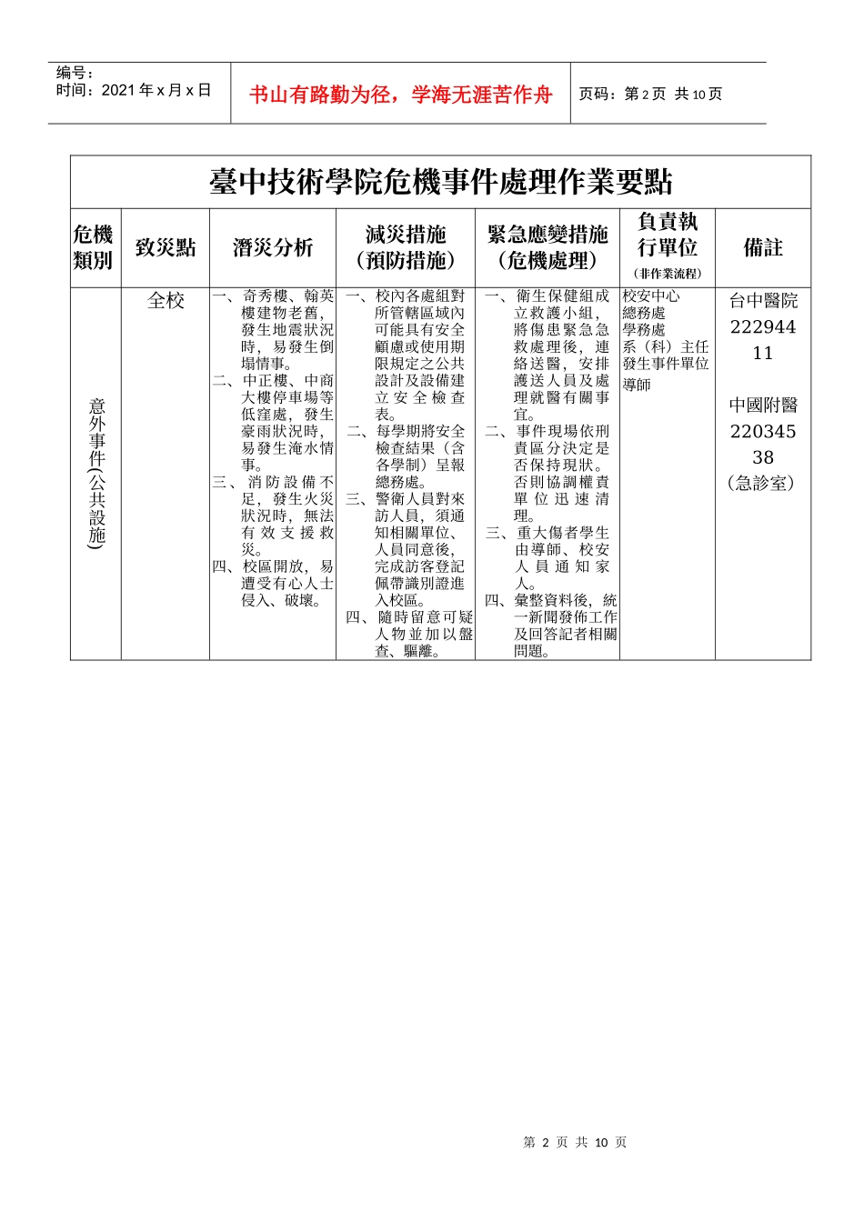 台中技术学院危机事件处理作业要点_第2页