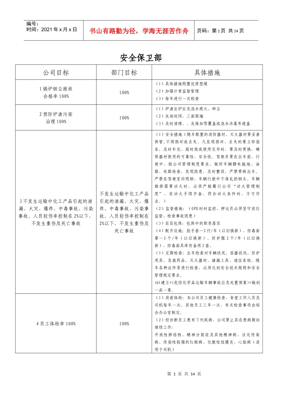 各部门目标、措施一览表_第1页