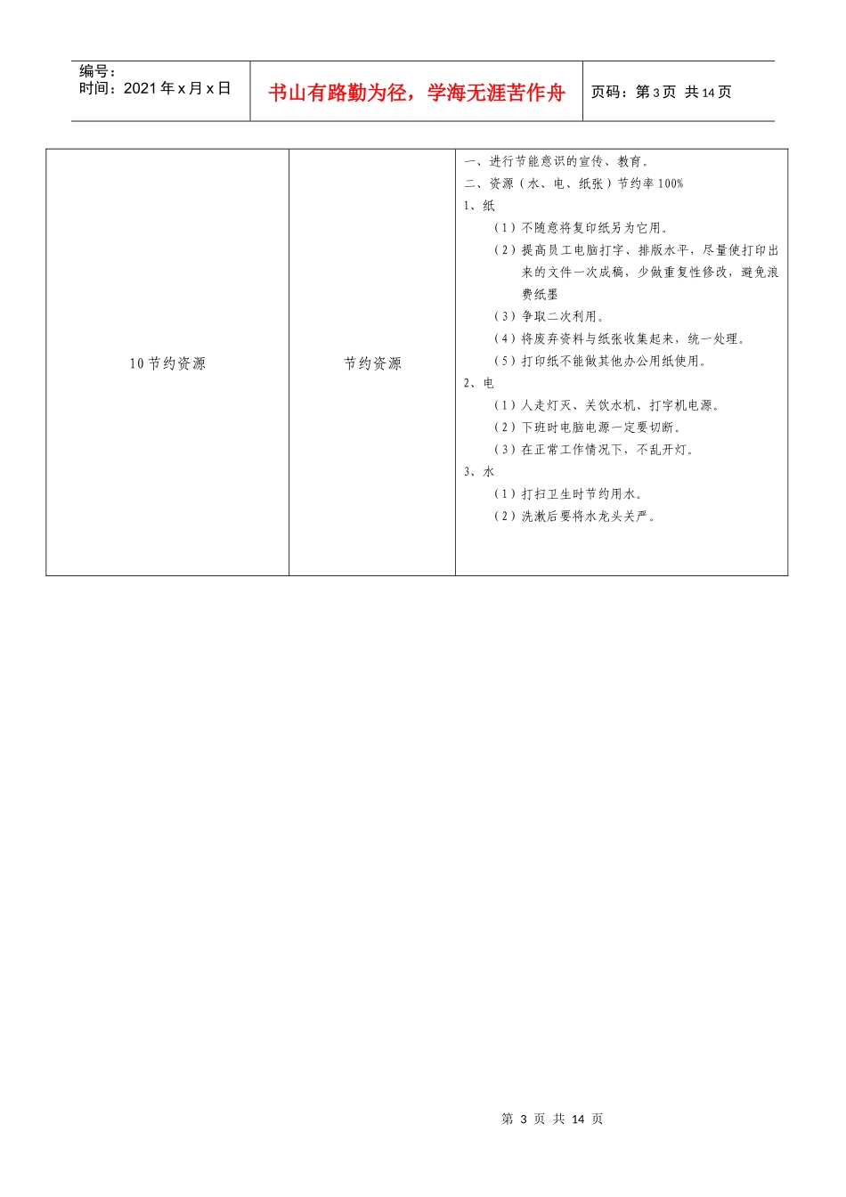 各部门目标、措施一览表_第3页