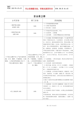 各部门目标、措施一览表