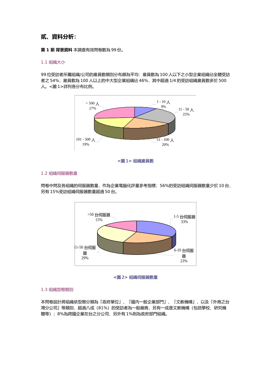 台灣PKI趨勢調查結果報告_第2页