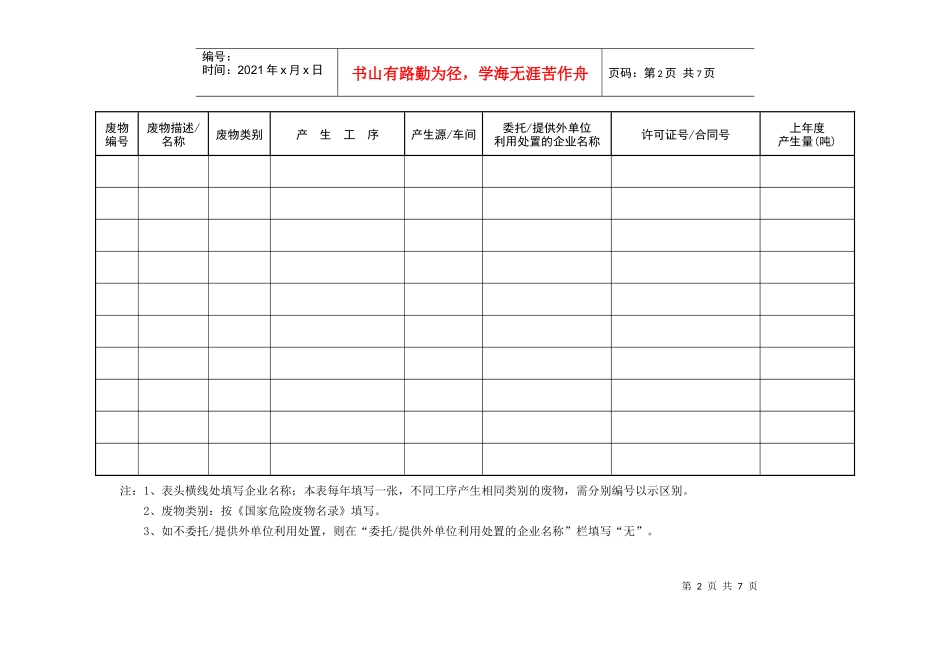 危险废物管理台帐(内部利用处置交接单)_第2页