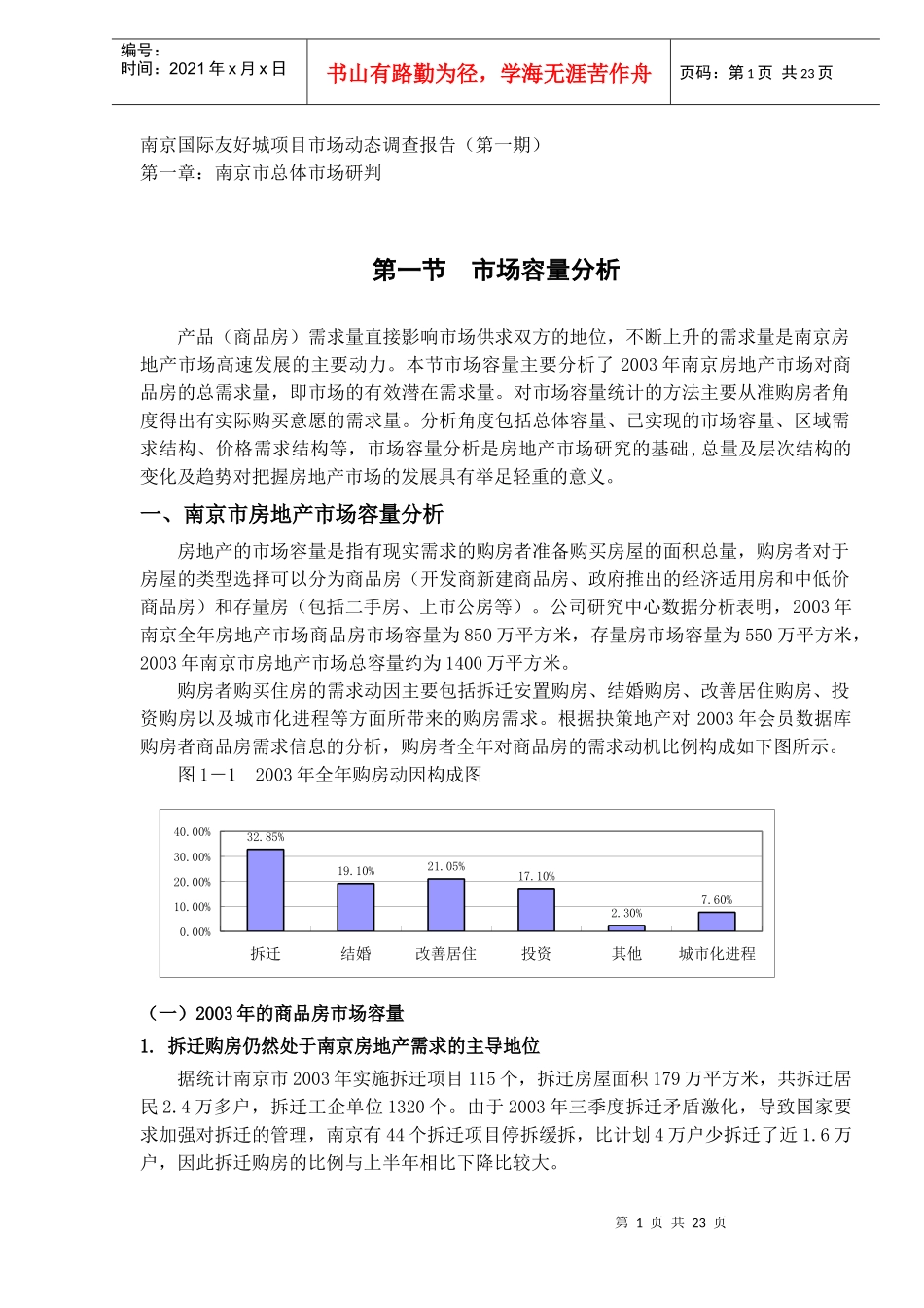 南京国际友好城项目市场动态调查报告_第1页