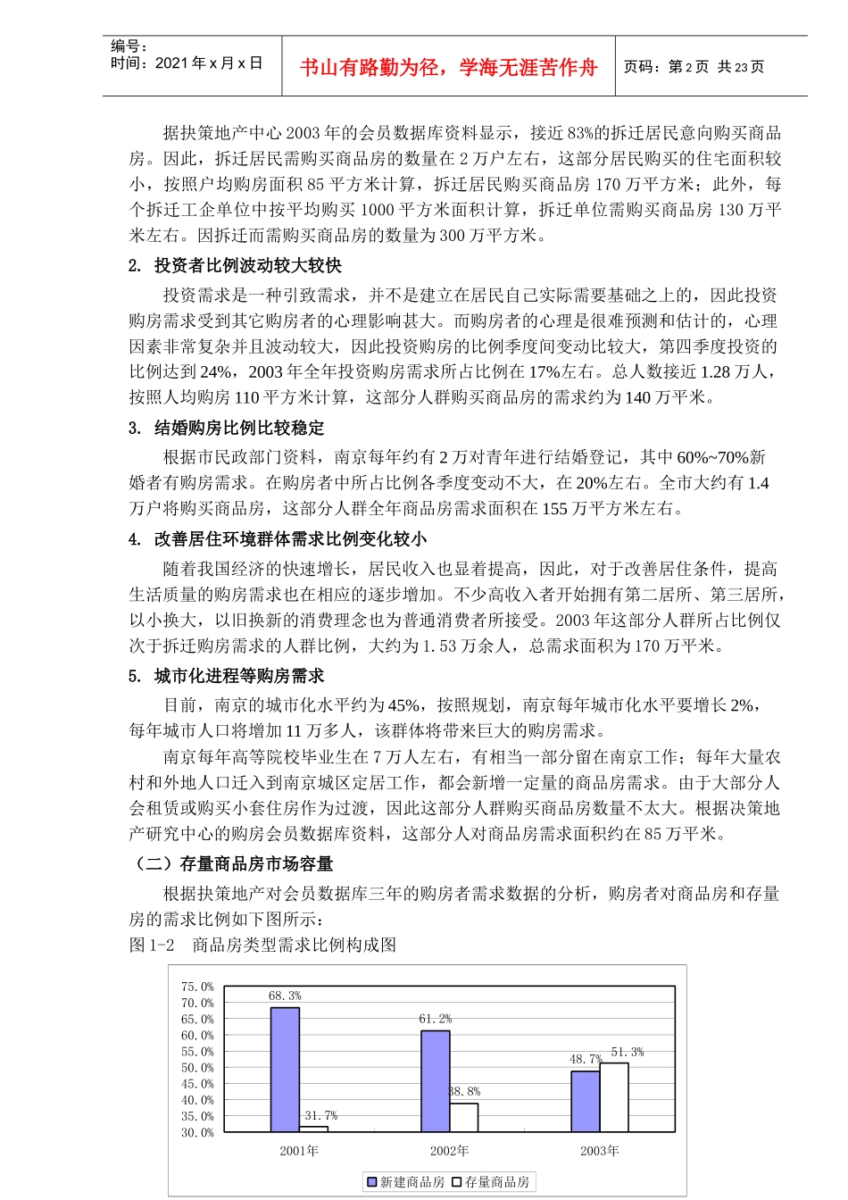 南京国际友好城项目市场动态调查报告_第2页