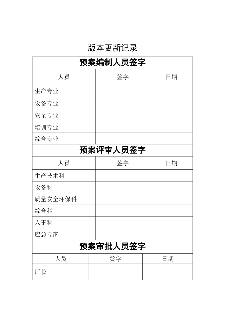 厂综合应急预案编制指南_第3页