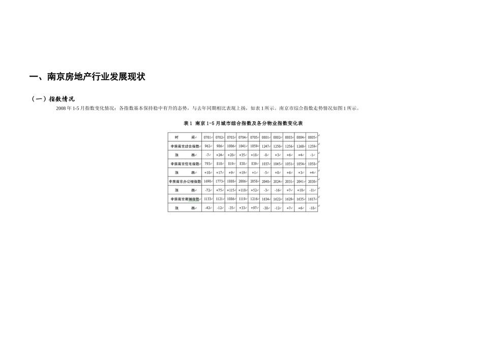 南京江宁区房地产市场研究报告_61页_XXXX年_第3页
