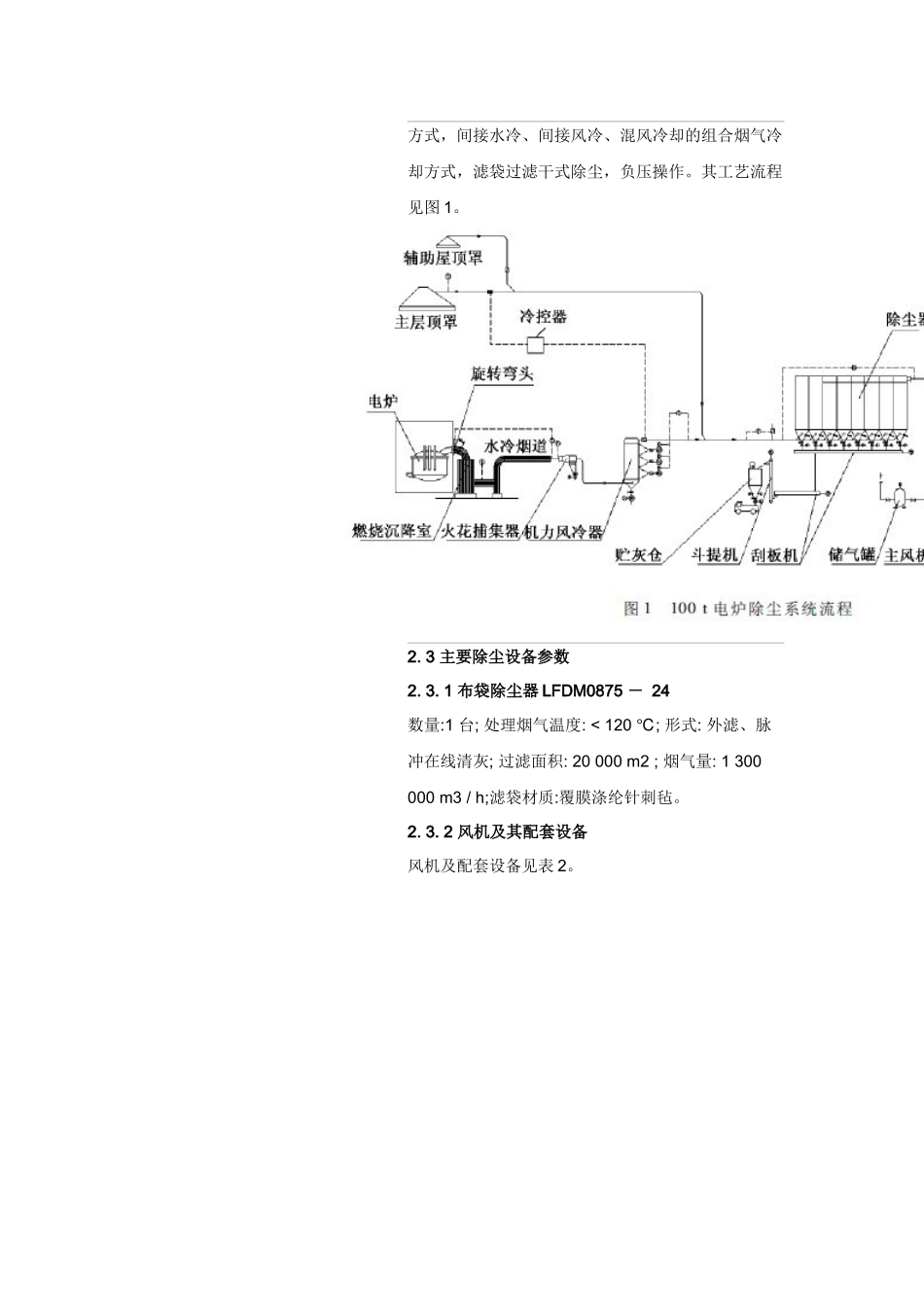 天津钢管100 t 电炉除尘工程_第2页