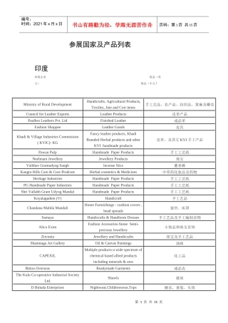 参展国家及产品列表