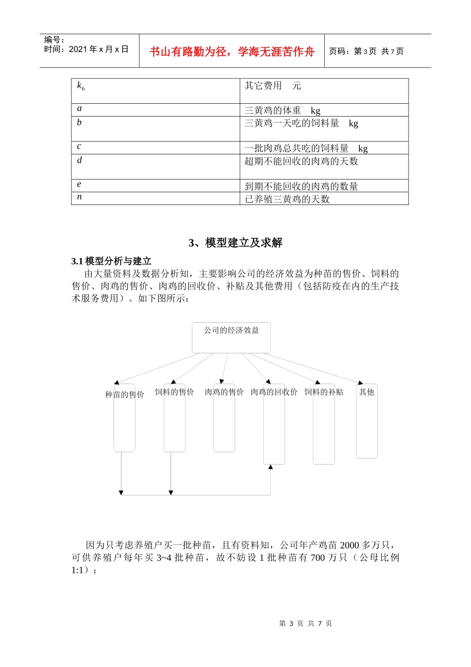 古典鸡经营策略讲义_第3页