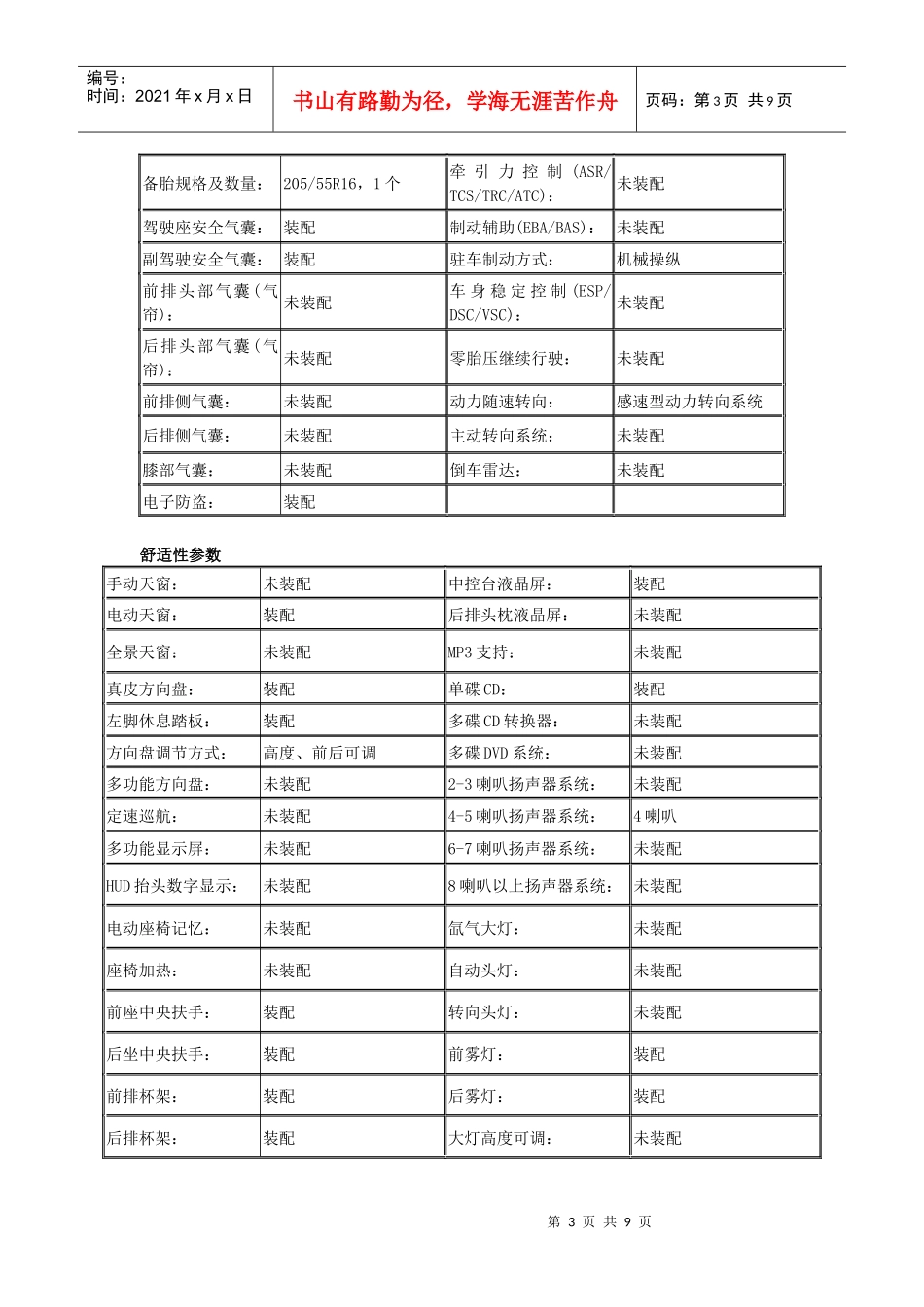 协议供货中标产品一览表、配置清单及供货清单_第3页