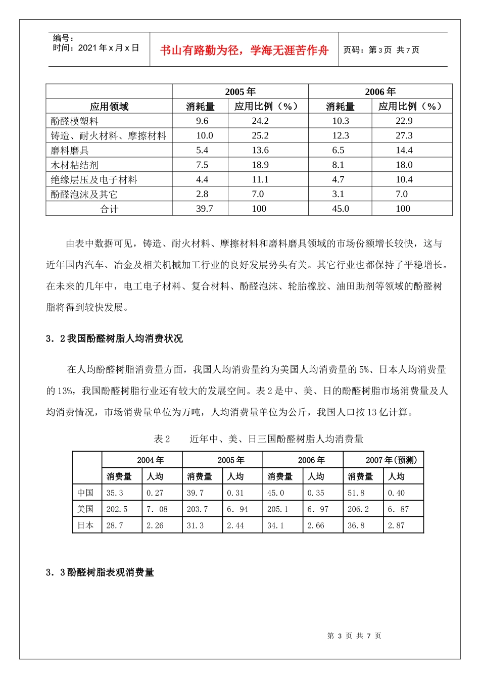 发展中的酚醛树脂行业_第3页