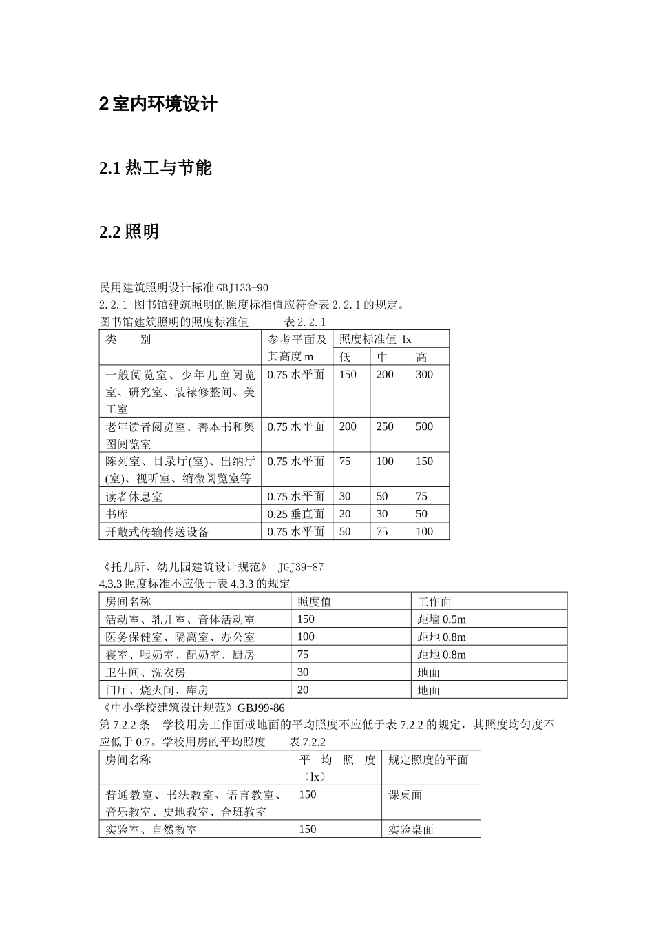 我国工程建设标准强制性条文_第2页