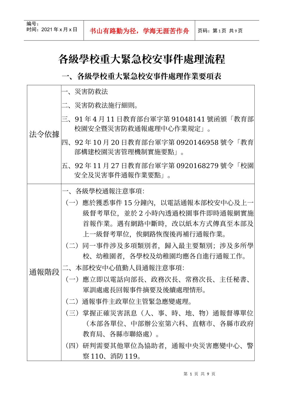 各级学校重大紧急校安事件处理流程_第1页