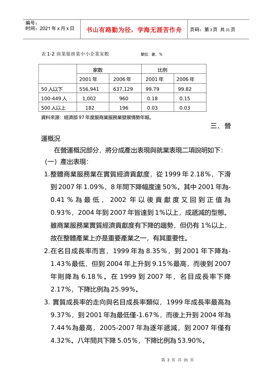 台湾商业发展现况_第3页