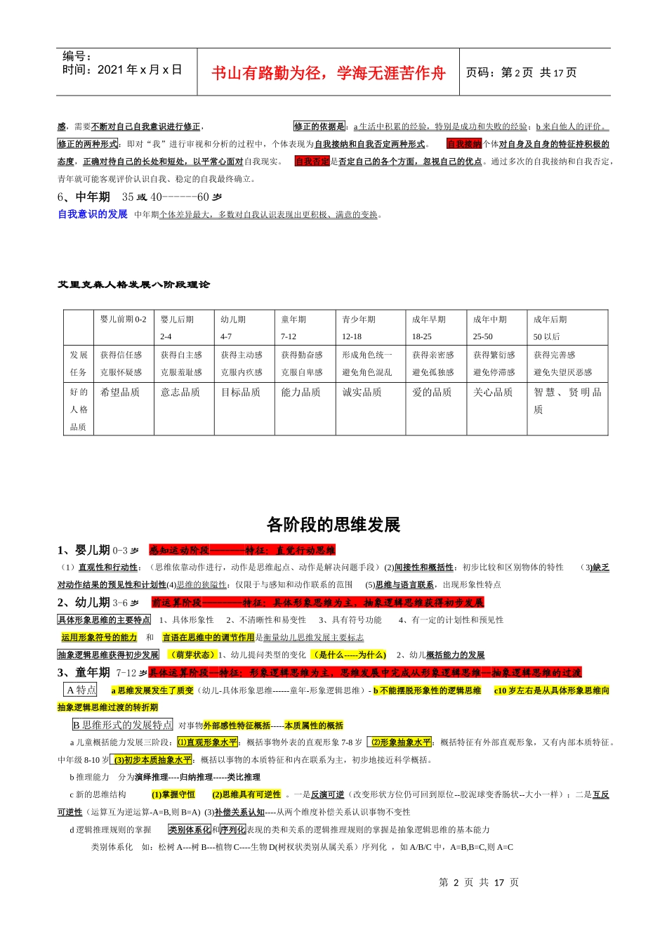 各阶段自我意识发展与思维发展_第2页