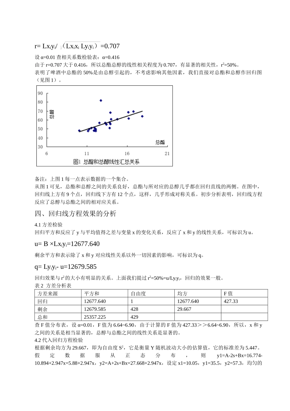 应用加权回归方法分析啤酒中总酯总醇的变量关系_第3页