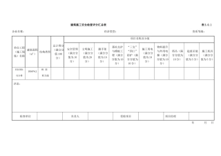 建筑施工安全检查评分表