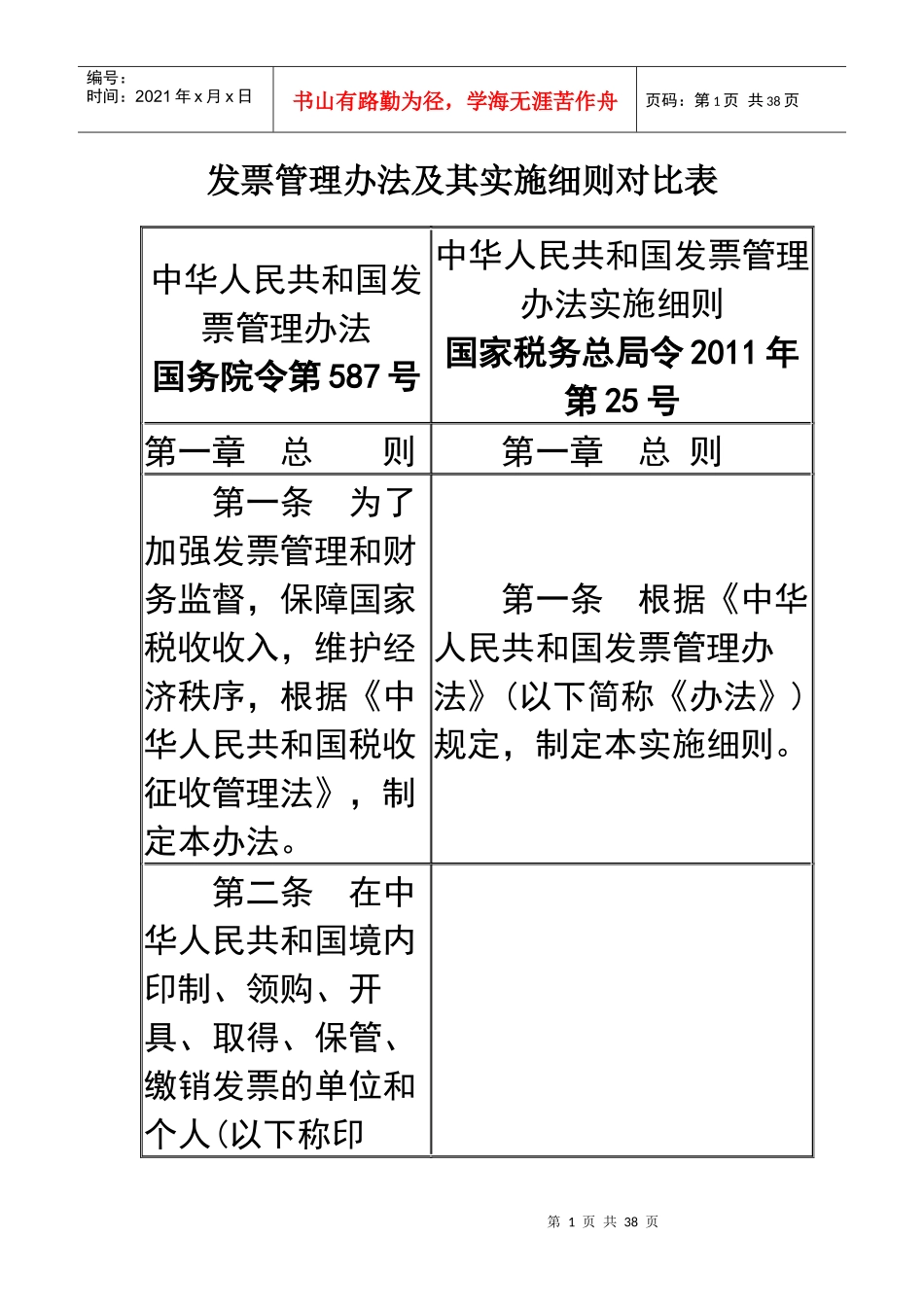 发票管理办法及其实施细则对比表分析_第1页