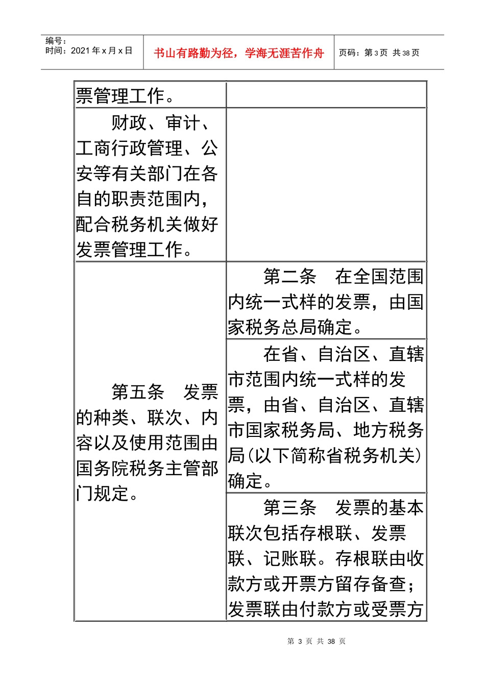 发票管理办法及其实施细则对比表分析_第3页