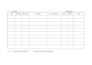 工程文件配套表格