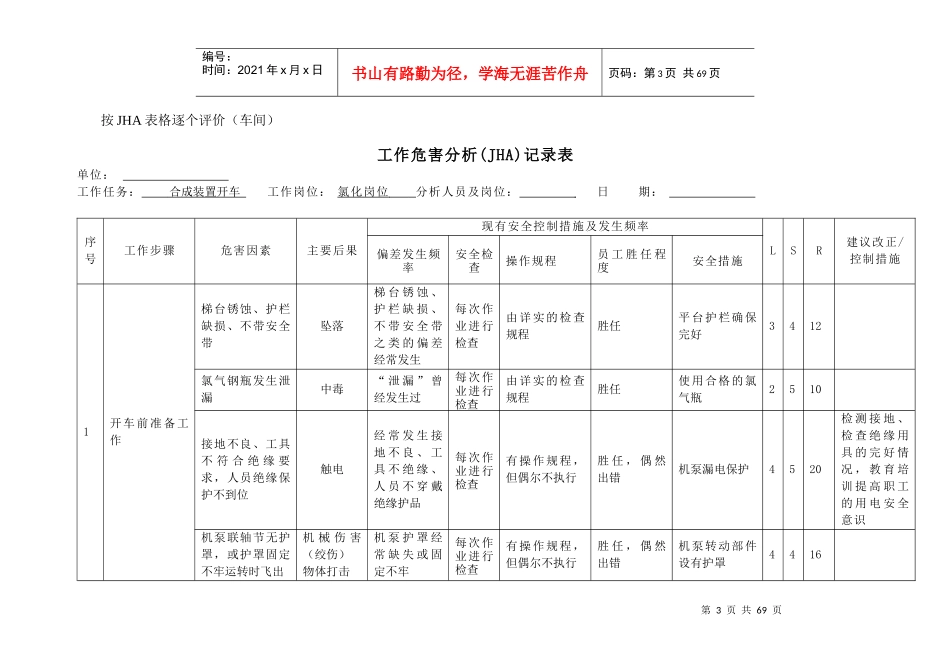 危化企业风险评价--JHA分析(2)_第3页