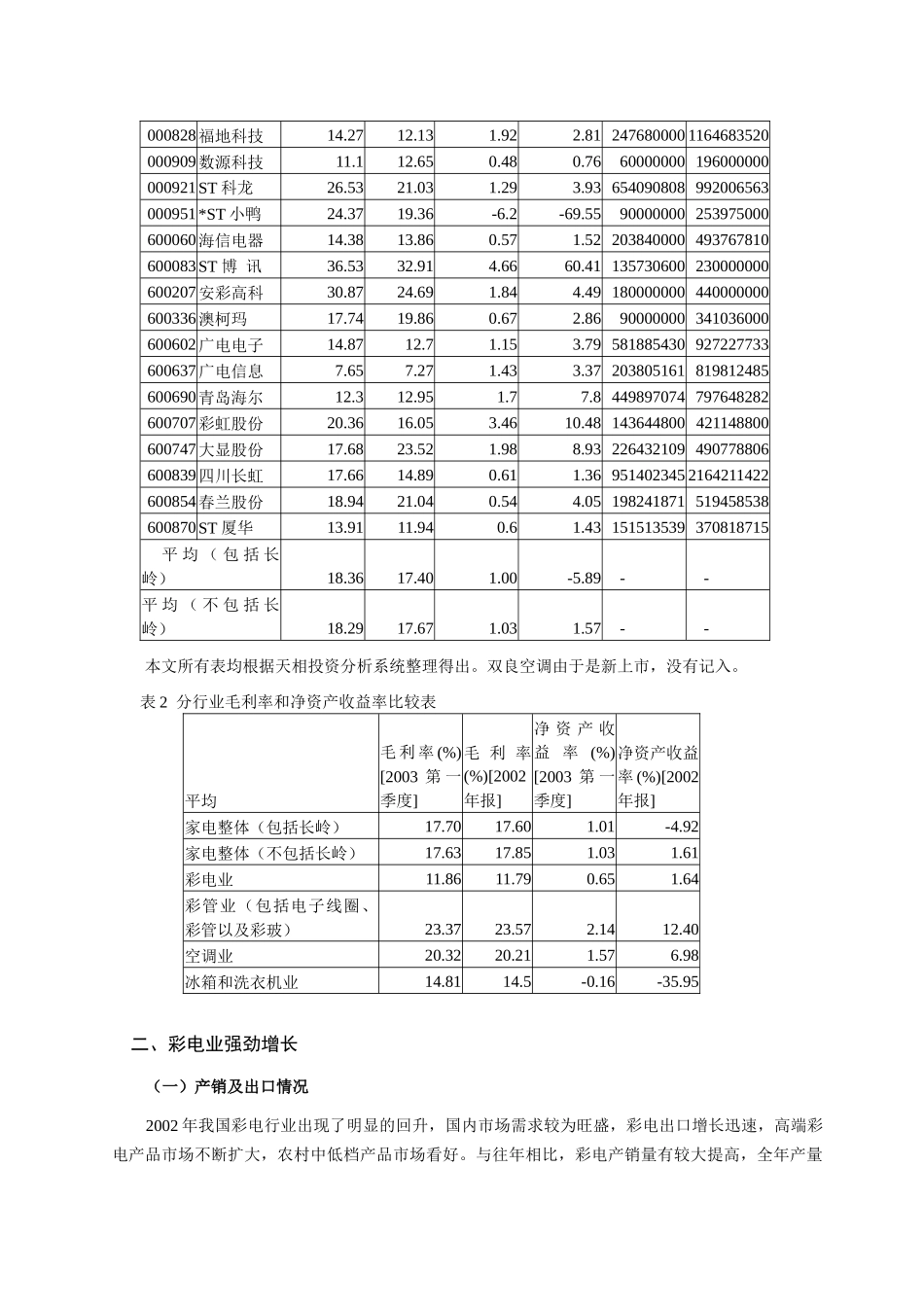 家电业分析报告(1)_第3页