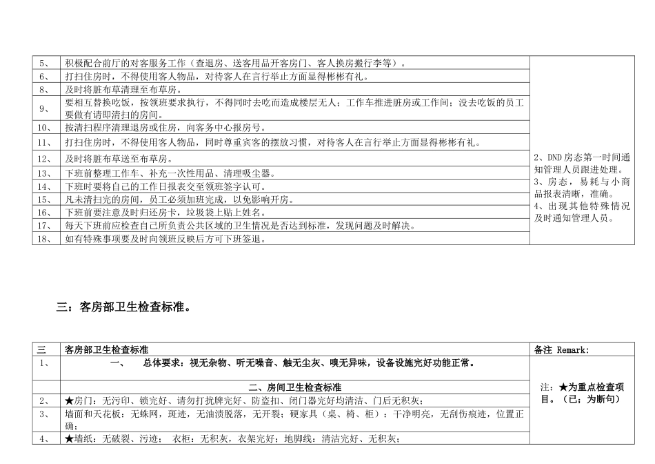 小酒店酒店客房-前厅程序制度_第3页