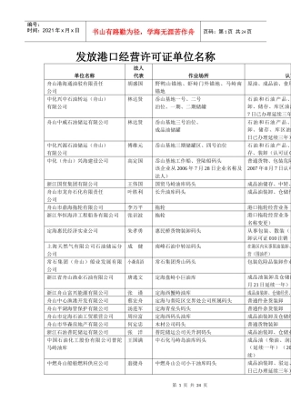 发放港口经营许可证单位名称