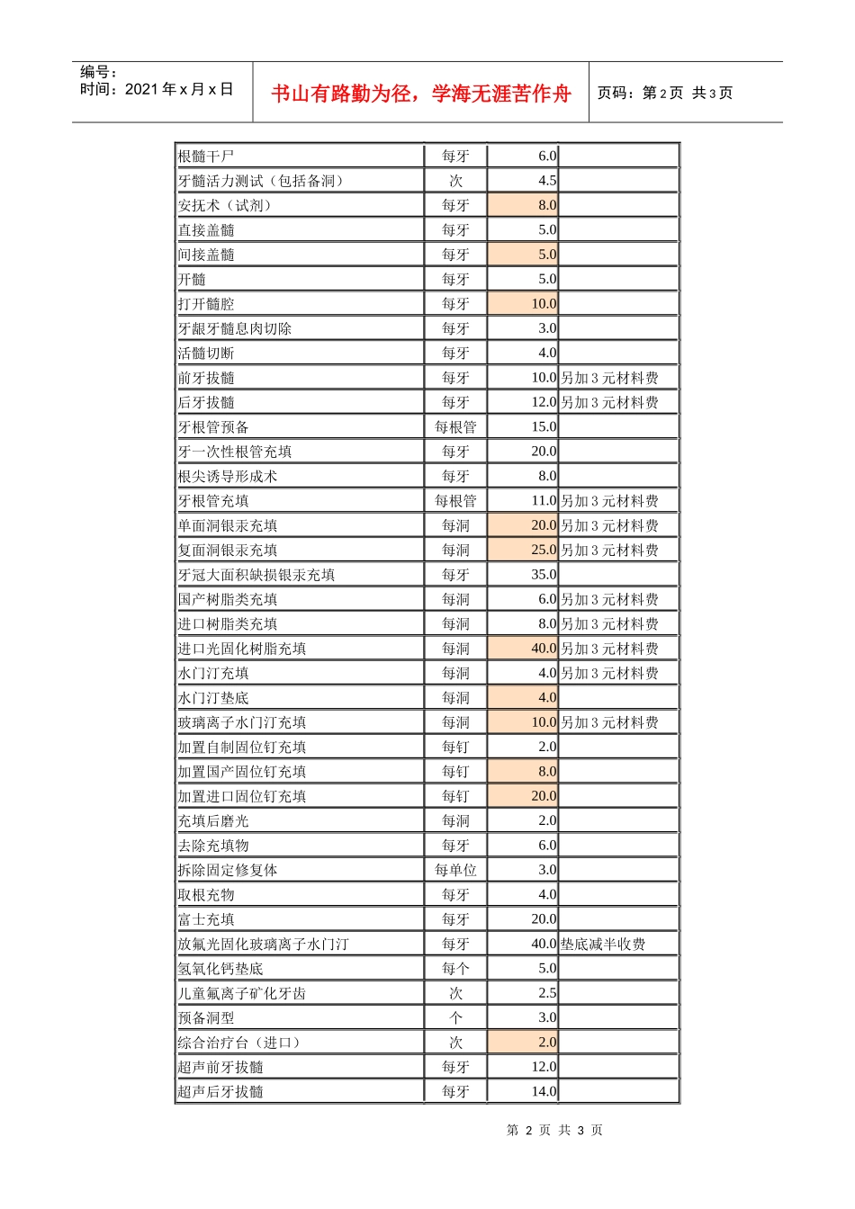口腔内外-天津市发展和改革委员会_第2页
