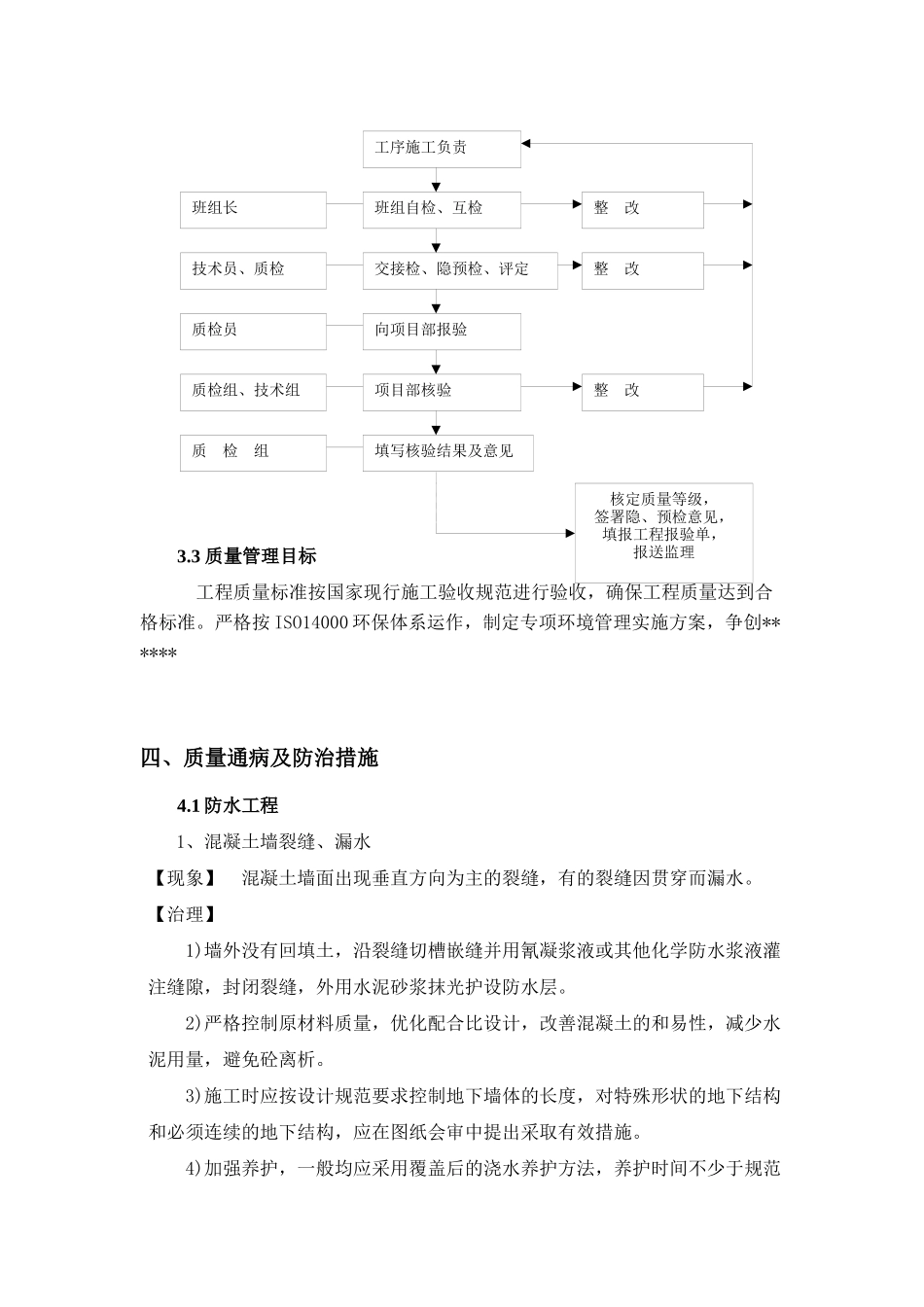 工程质量通病防治方案_第3页