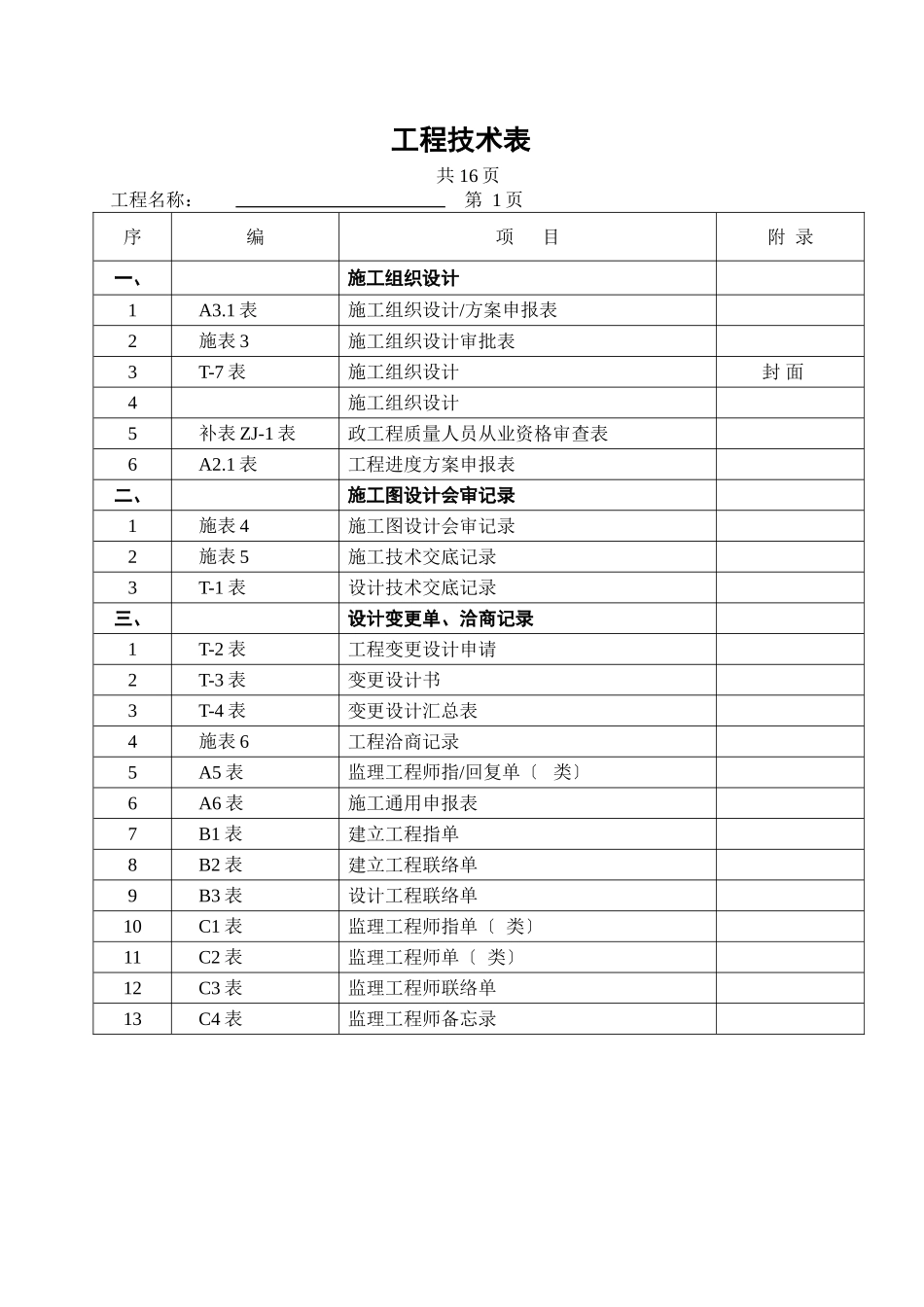 市政工程竣工技术资料目录_第2页