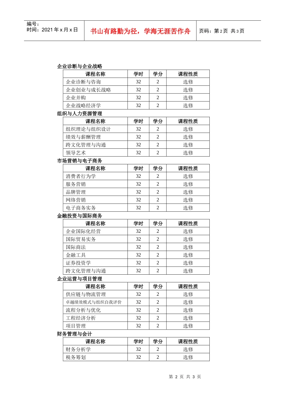 南京理工大学工商管理硕士（mba）研究生培养方案_第2页