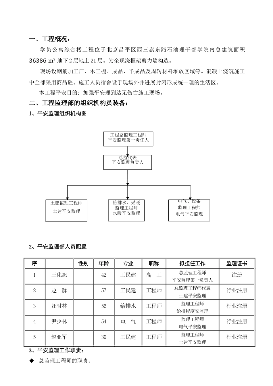 学员公寓综合楼工程安全监理实施细则_第1页