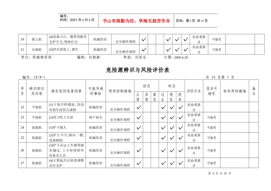 危险源辨识与风险评估表_第3页
