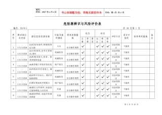危险源辨识与风险评估表