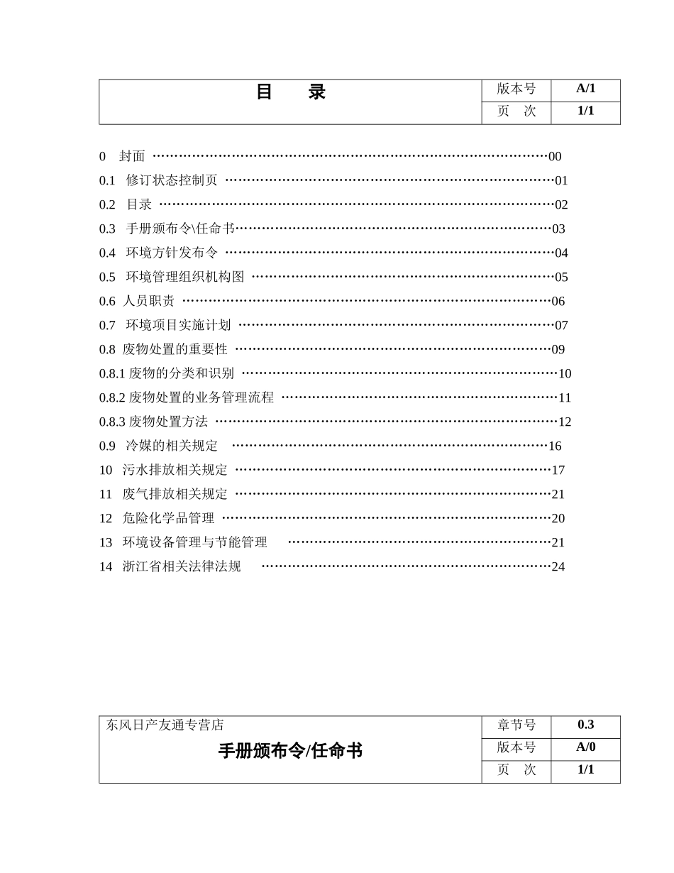 友通绿色专营店管理手册（DOC38页）_第2页